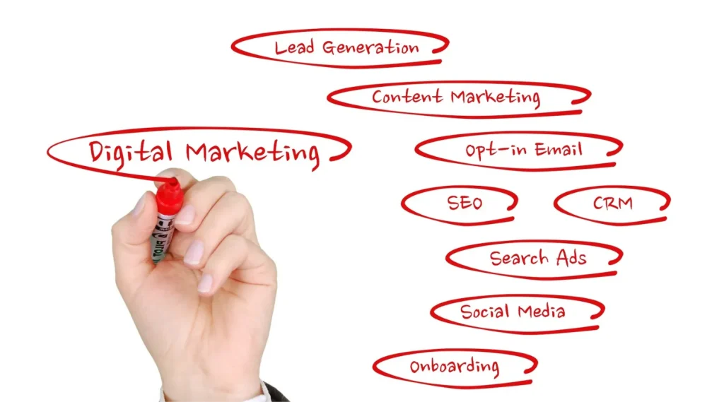 El marketing digital avanza con la Inteligencia Artificial