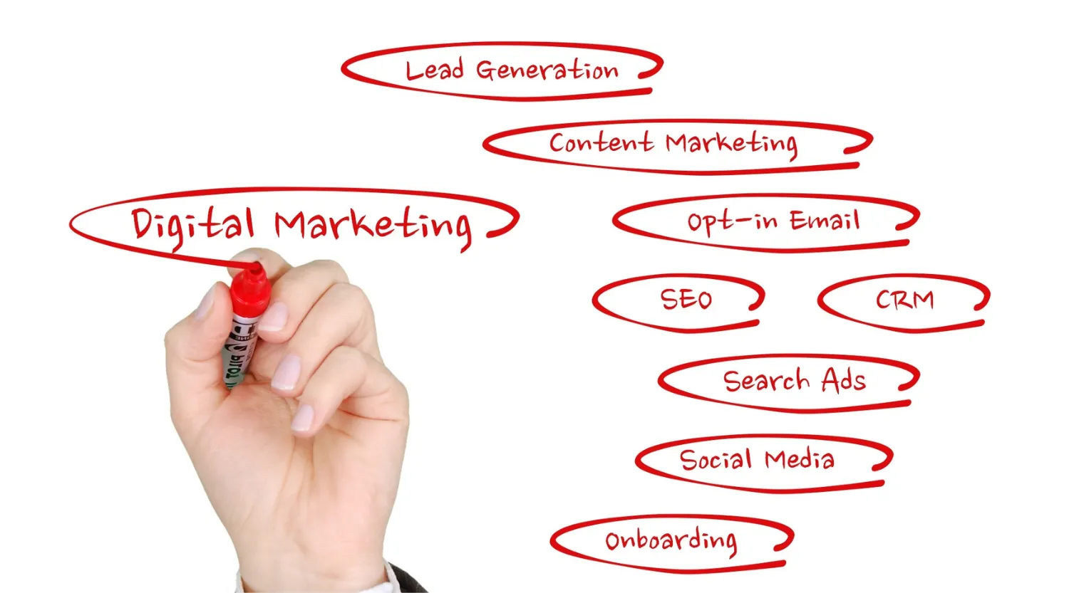 Tendencias del diseño de marcas digitales