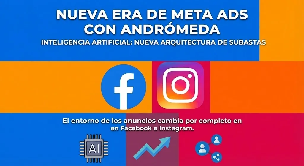 Optimización de anuncios digitales con Andrómeda.